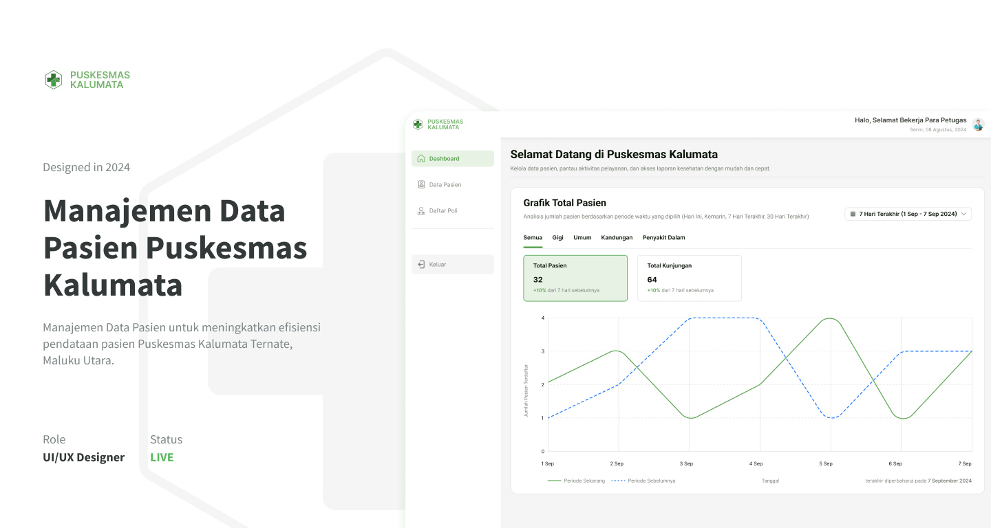 Health Center Management